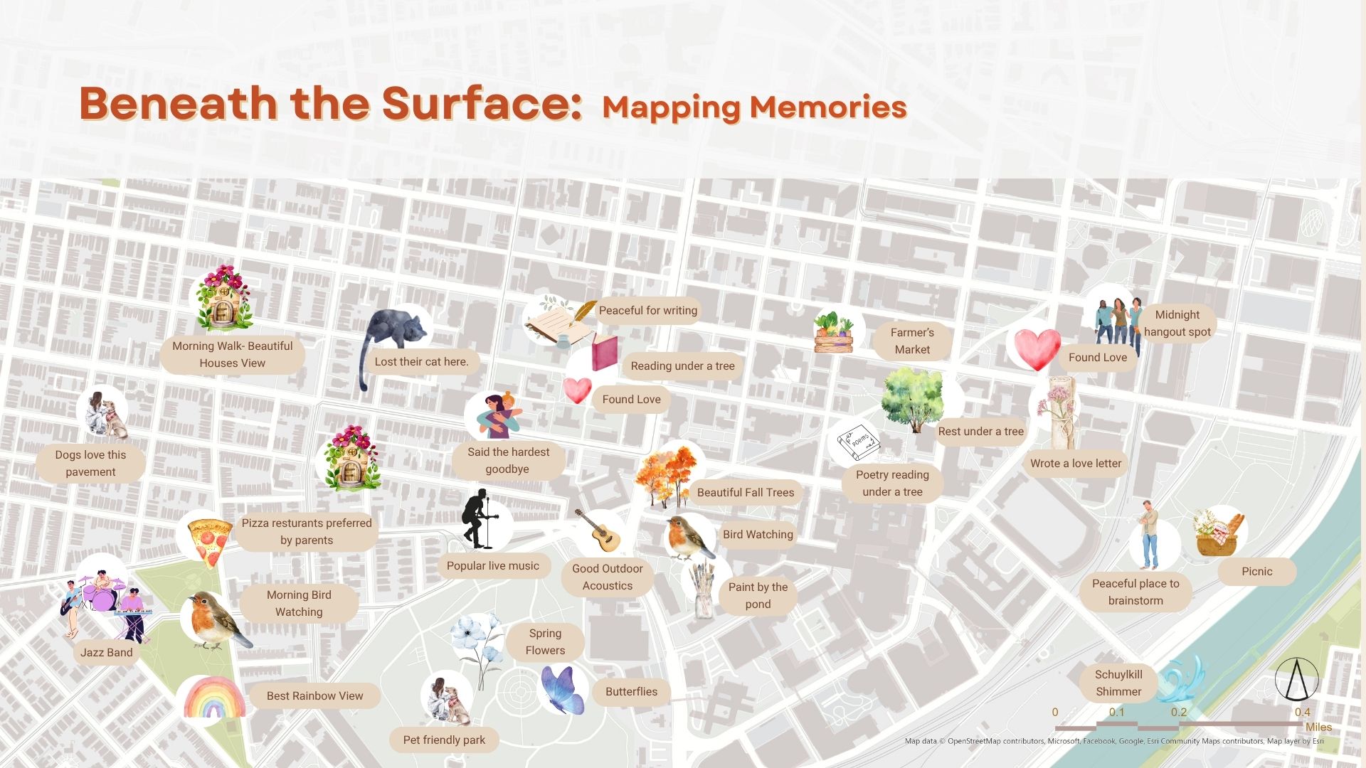 Illustrated story map titled Beneath the Surface: Mapping Memories with annotated place-based callouts