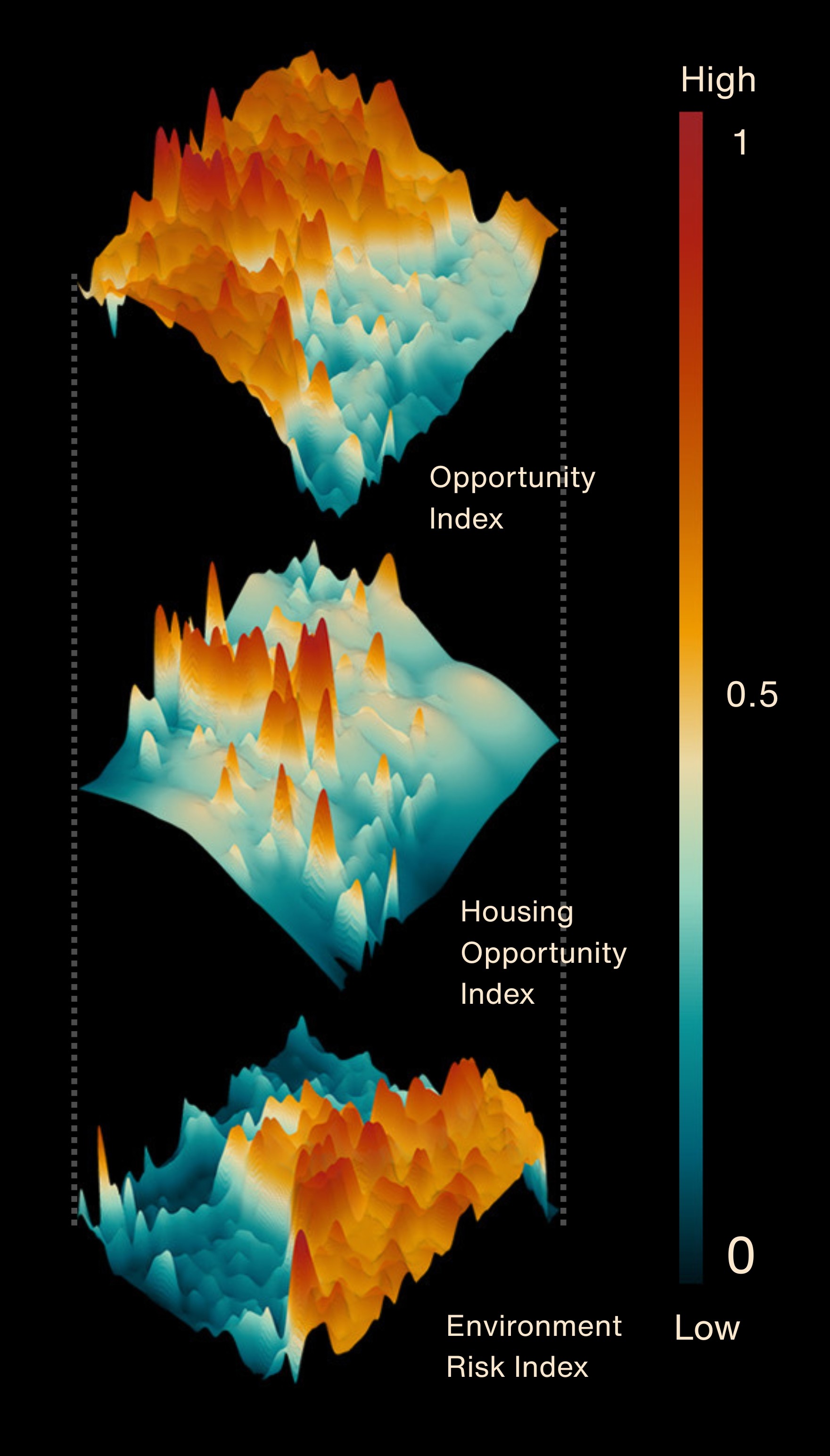 Vertical feature image