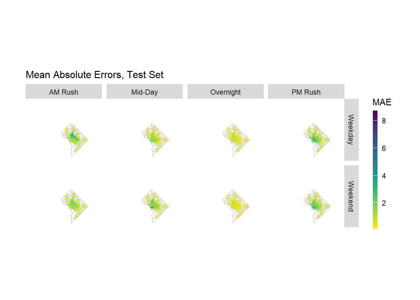 Station summary figure