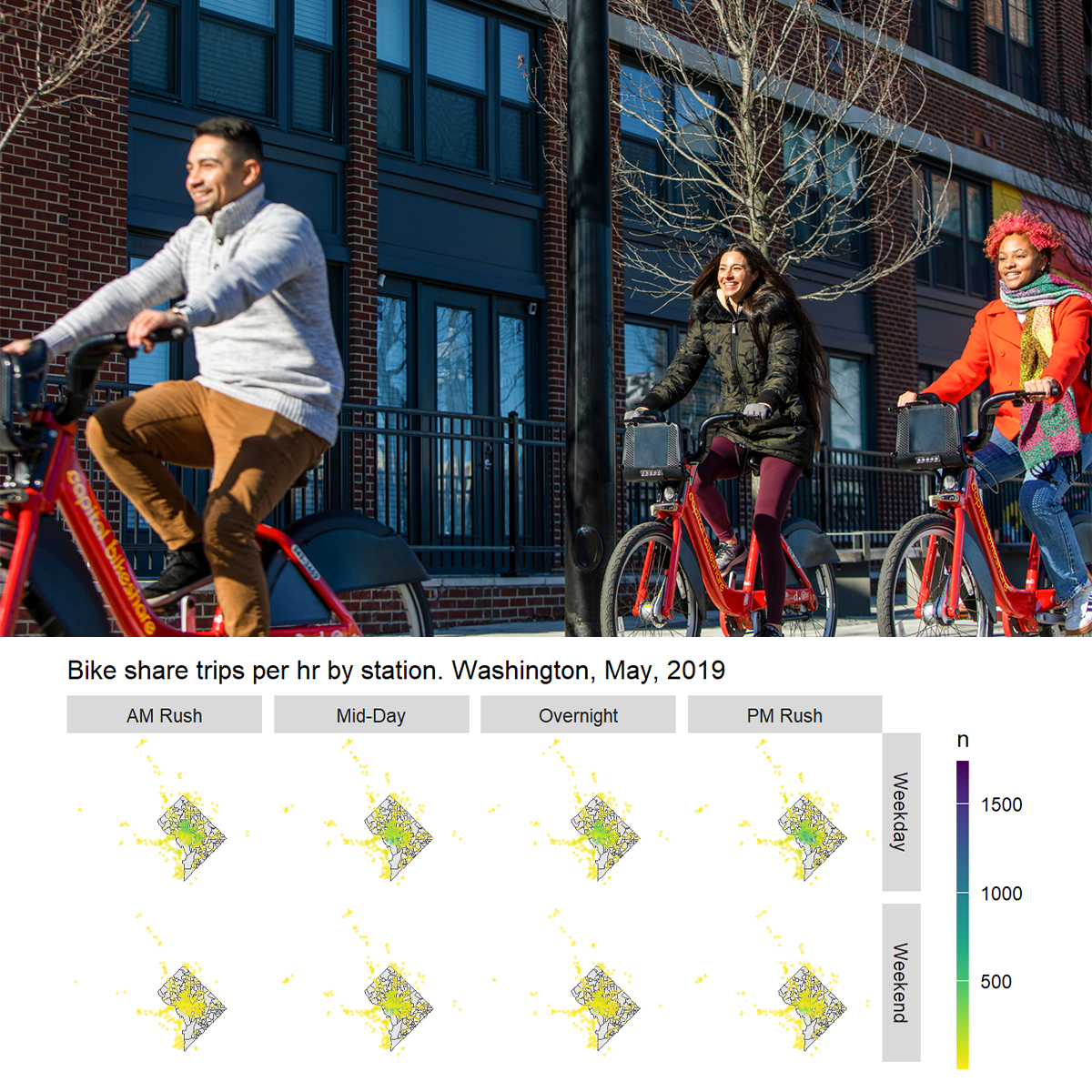 Bike Share Demand Forecasting